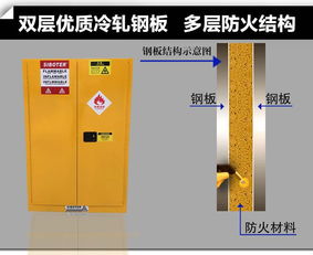 固耐安防火防爆柜箱工业危险化学品安全柜可燃易燃腐蚀酸碱储存柜