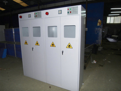 工业安全新标杆 深圳三瓶防爆气瓶柜的循环利用与回收服务